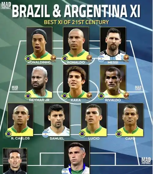 球队的重要 球队的重要